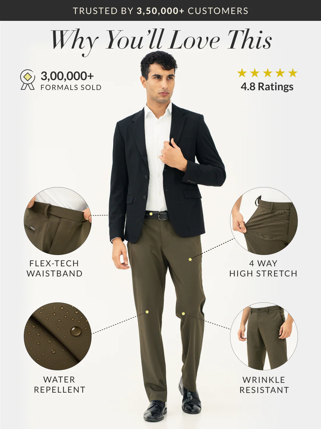 Olive Water Repellent Fit Stretch Formal Pants - Image 2